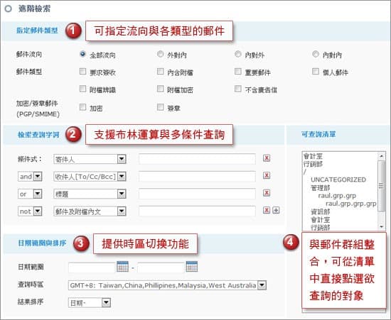 強大的全文檢索及批次匯出